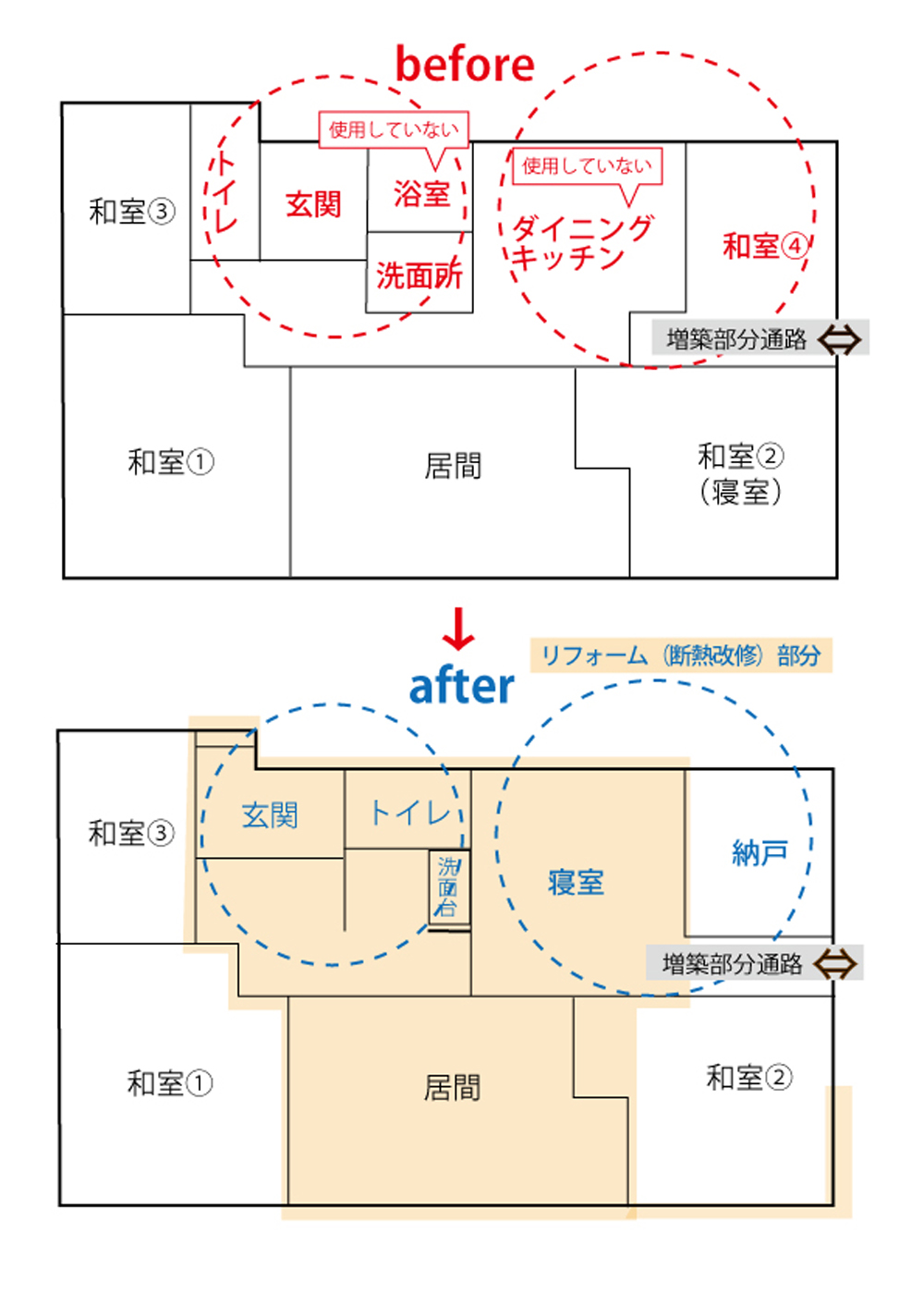 住み方の変化に合わせた間取り変更 浜松市中区富塚町 浜松市の工務店なら 入政建築 注文住宅を自然素材で建てる