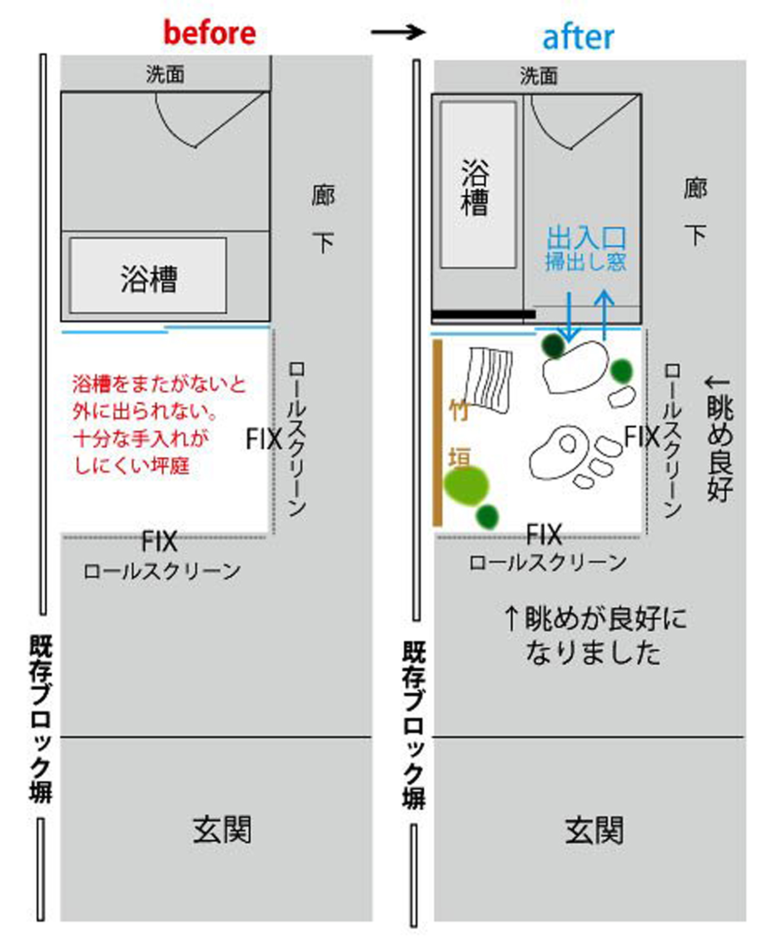 浴室改修 アルファの提案で暮らしの心地よさを追求 浜松市中区曳馬 浜松市の工務店なら 入政建築 注文住宅を自然素材で建てる